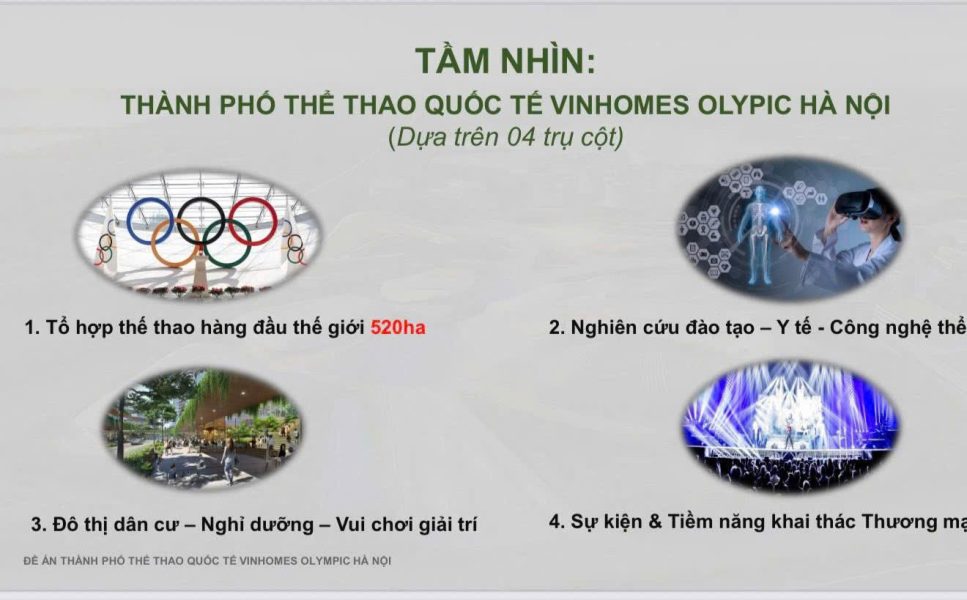 Hệ sinh thái 4 lớp lan tỏa đầu tư tại Vinhomes Olympic
