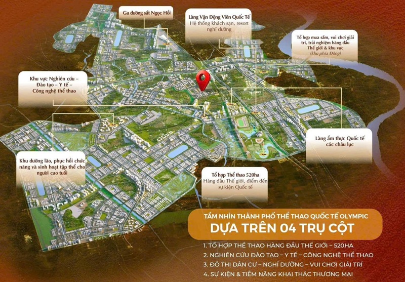 Làng vận động viên Athlete Village
